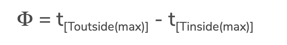 calculation calculation