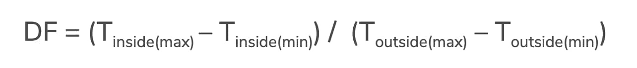 calculation calculation